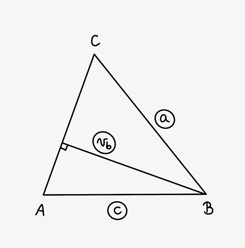 načrtovanje trikotnikov