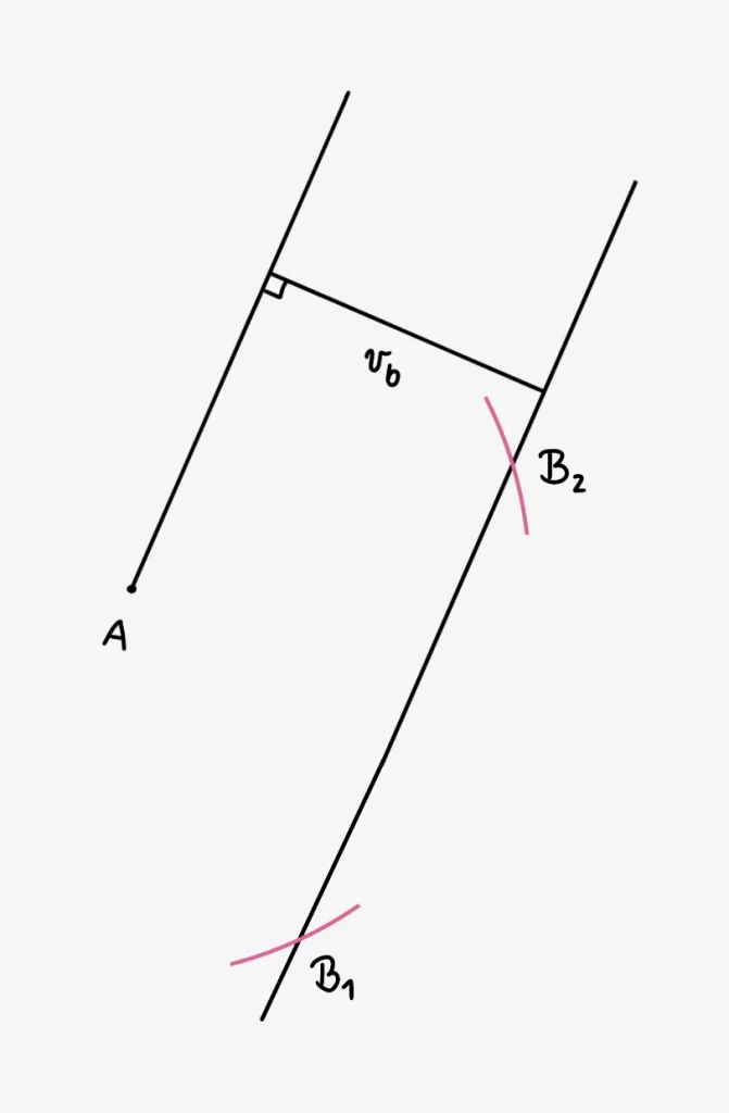 načrtovanje trikotnika