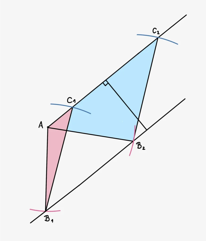 načrtovanje trikotnikov
