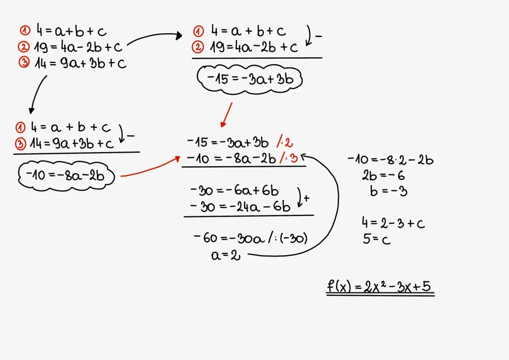 sistem treh enačb s tremi neznankami