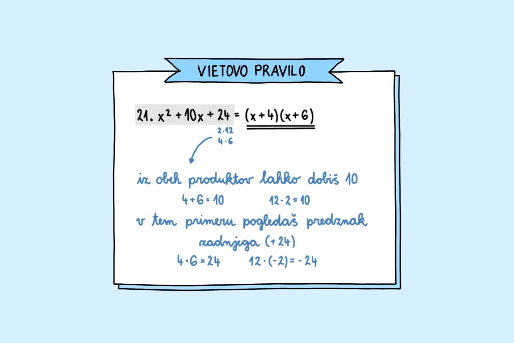 Vietovo pravilo banner