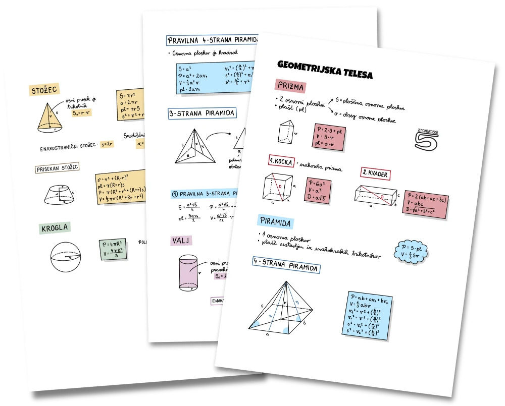 Geometrijska telesa - formule