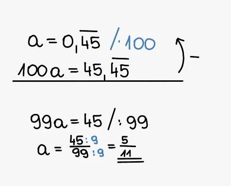 spreminjanje periodičnega decimalnega števila v ulomek
