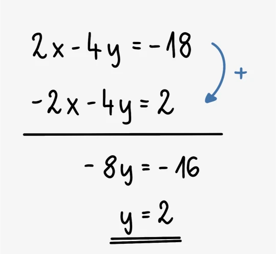 primer sistema enačb z dvema neznankama