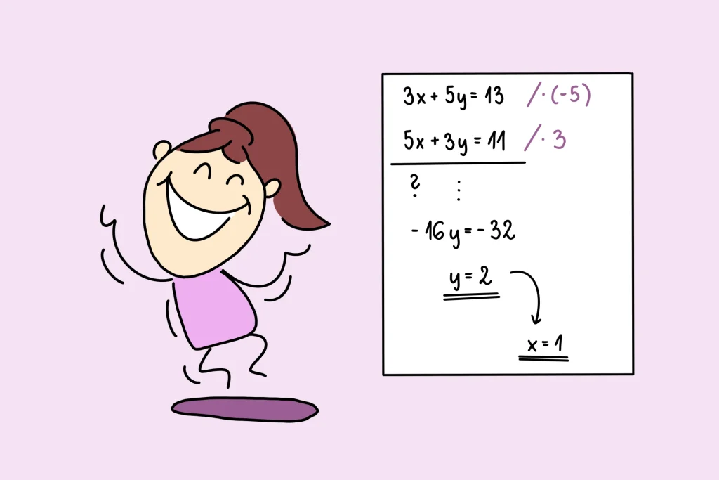 Sistem enačb banner