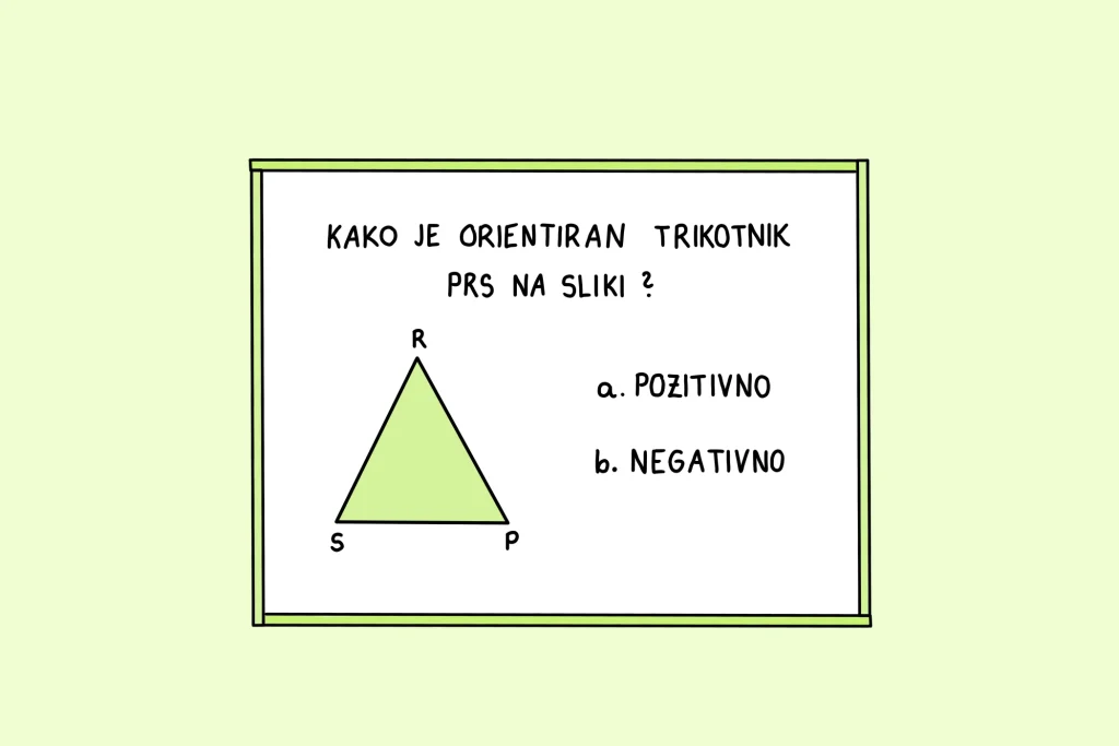 Orientacija trikotnika banner