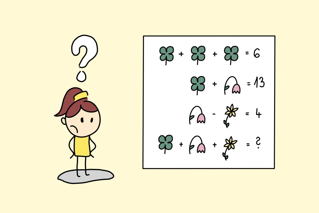 Sistem enačb banner