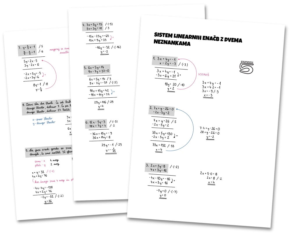 učni listi za sistem linearnih enačb z dvema neznankama