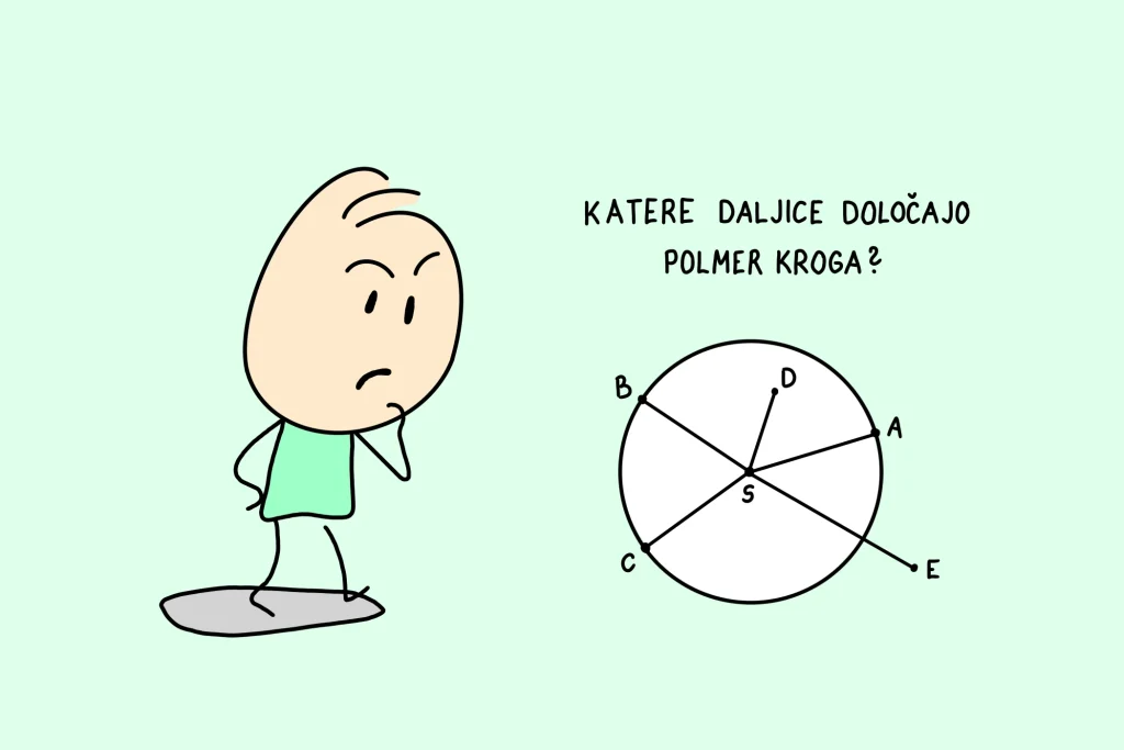 krog in polmer kroga banner