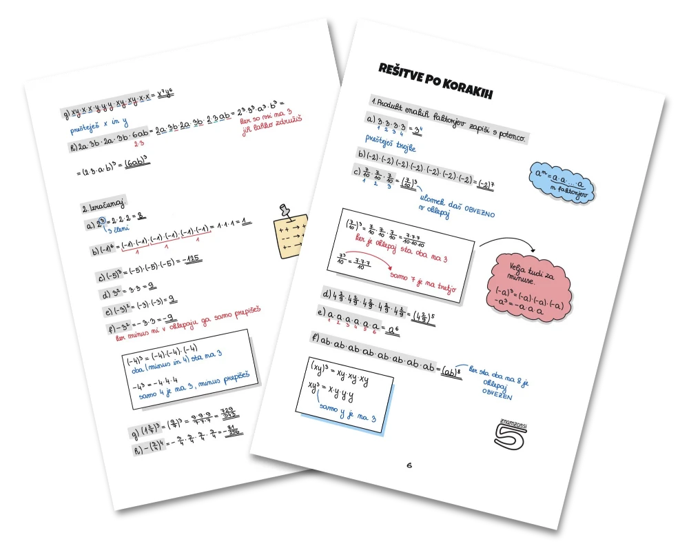 Učni listi za potence z naravnimi eksponenti
