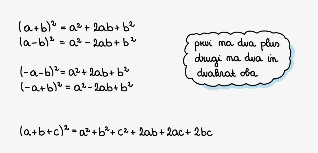 Kvadrat dvočlenika in tričlenika - formule