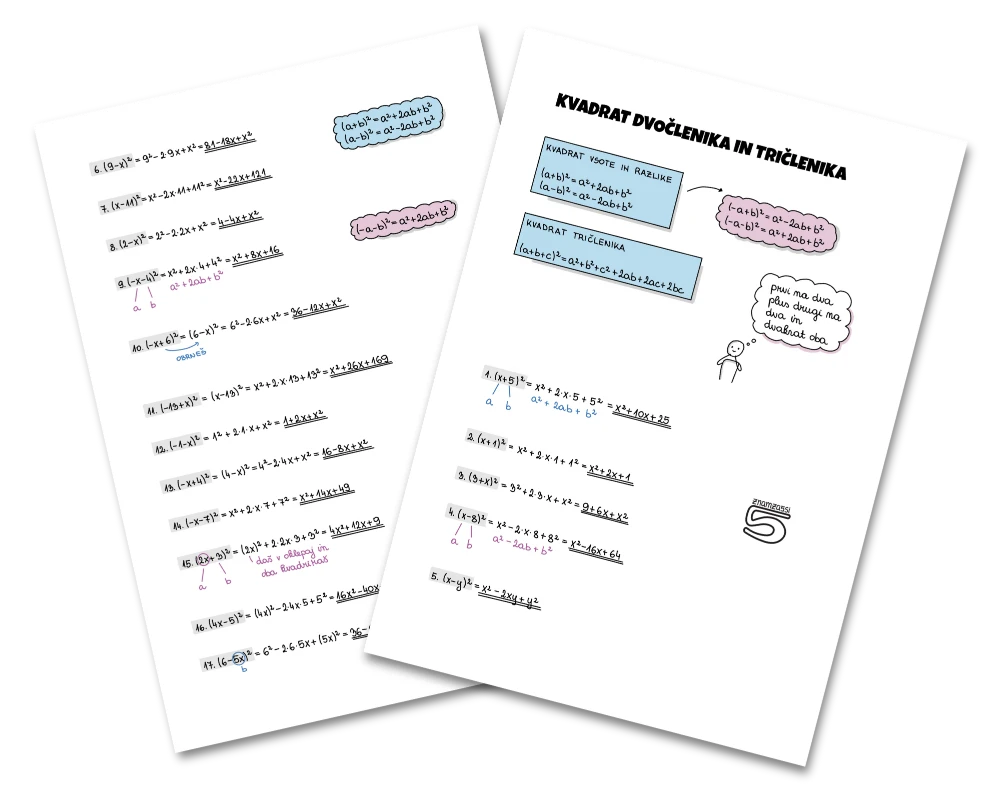 Učni list za kvadriranje dvočlenika in tričlenika