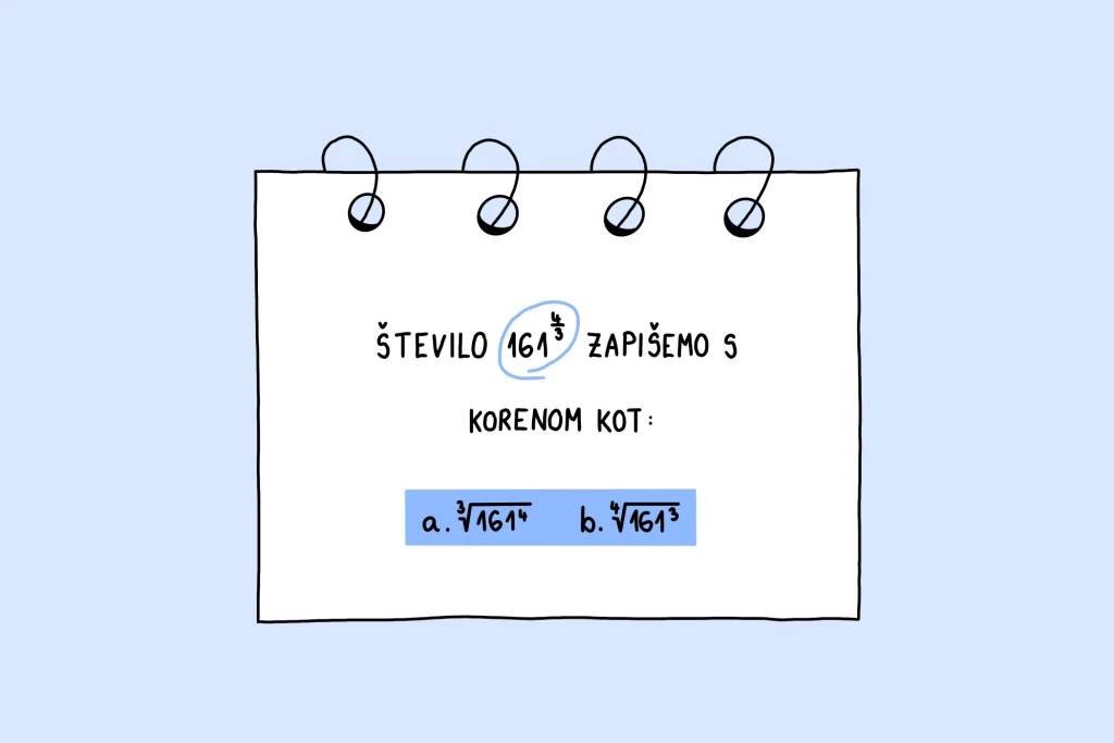 Koren in potence Izzivi