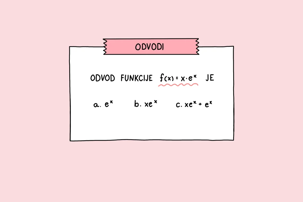 Odvod eksponentne funkcije