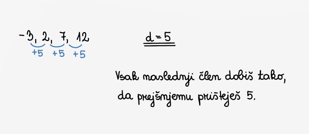 Az1